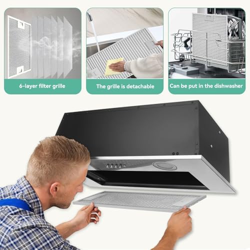 400CFM Range Hood Insert 23 6 inch  Build In/Insert Stainless Steel Kitchen Vent Hood  3 Speed Controls with LED Lights  6 Layers Grease Filters Ducted/ductless Convertible
