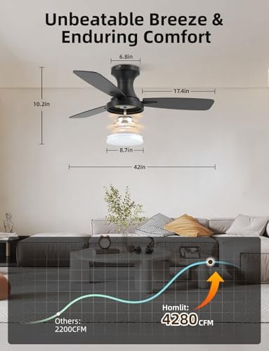 42 inch Smart Ceiling Fan with Light  Low Profile Flush Mount with Remote Control  Ultra Quiet Reversible DC Motor  3 Color Temperatures & 6 Speed Dimmable Lighting for Bedroom  Black