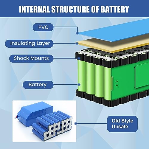 48V 20Ah Ebike Batería de litio de 48 voltios para bicicleta eléctrica E Bike con 30A BMS 54.6V 3A cargador