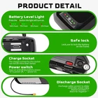 48V Hailong Lithium Ebike Battery 48V 12 5Ah Electric Bike Battery For 200 1000W