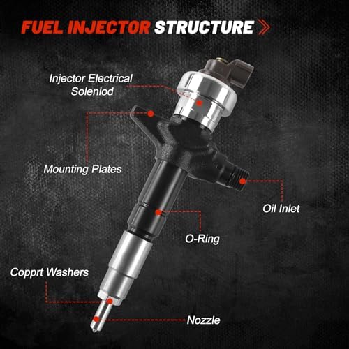 4PCS 095000 6980 095000 6983 095000 6985 8 98011604 1 8 98011604 5 Common Rail Injector for Isuzu D MAX Holden 4JJ1 4JJ1 TC 4JJ1 TCX 3 0L Rodeo KB300 4WD DiTD 4x4 Engine