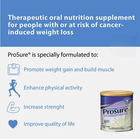 4 Cans Abbott Pro Sure Milk High Protein  Prebiotic & EPA 380g Express Shipping