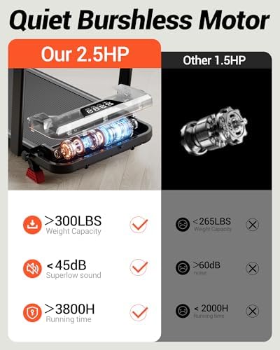 4 in 1 Walking Pad with 15  Incline  Portable Under Desk Treadmill  Foldable Treadmills for Home and Office  2 5 HP Quiet Walking Pad Treadmill with 300 LBS Capacity