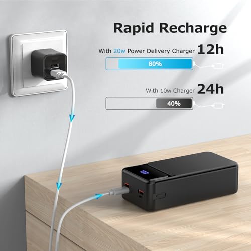 50000mah Power Bank 22 5W Fast Charging Portable Charger USB C with 4 Outputs & 2 Inputs LED Display Huge Capacity External Battery Pack for iPhone Samsung iPad etc