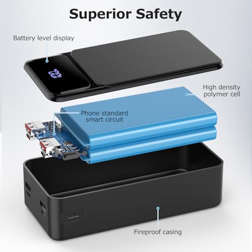 50000mah Power Bank 22 5W Fast Charging Portable Charger USB C with 4 Outputs & 2 Inputs LED Display Huge Capacity External Battery Pack for iPhone Samsung iPad etc
