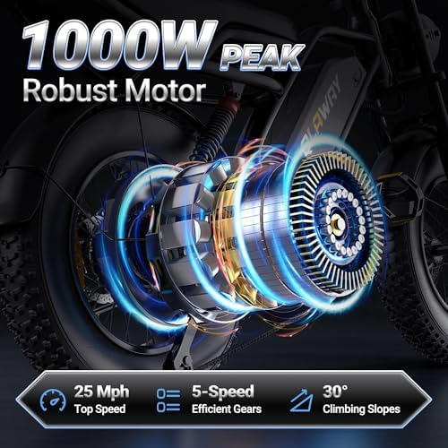 500W/750W Fat Tire Electric Dirt Bike for Adults  48V 13 5AH/18AH Removable Battery 16/20 Electric Motorcycle Ebikes with 31MPH Top Speed  40 70 Miles Range  Full Suspension