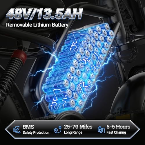 500W/750W Fat Tire Electric Dirt Bike for Adults  48V 13 5AH/18AH Removable Battery 16/20 Electric Motorcycle Ebikes with 31MPH Top Speed  40 70 Miles Range  Full Suspension