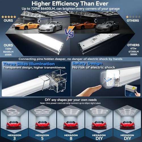 Luces LED Hexagonales de 58 luces, 14 luces hexagonales de panal de abeja, 68800 lúmenes, hexagonales, superbrillantes, para detalles de automóviles, techo, 688 W, luces LED para tienda, para almacén