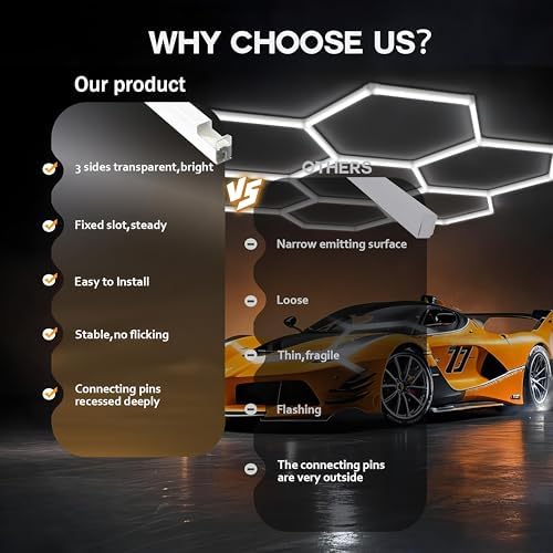 Luces LED Hexagonales de 58 luces, 14 luces hexagonales de panal de abeja, 68800 lúmenes, hexagonales, superbrillantes, para detalles de automóviles, techo, 688 W, luces LED para tienda, para almacén