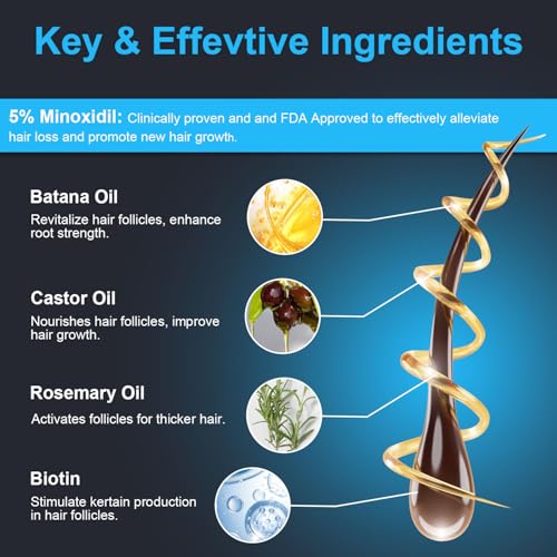 5  Minoxidil for Men and Women  Hair Growth Biotin Serum with Batana and Rosemary for Hair beard Regrowth Treatments  Extra Strength Hair Loss Solution to Regrow Thicker  2 02FL OZ