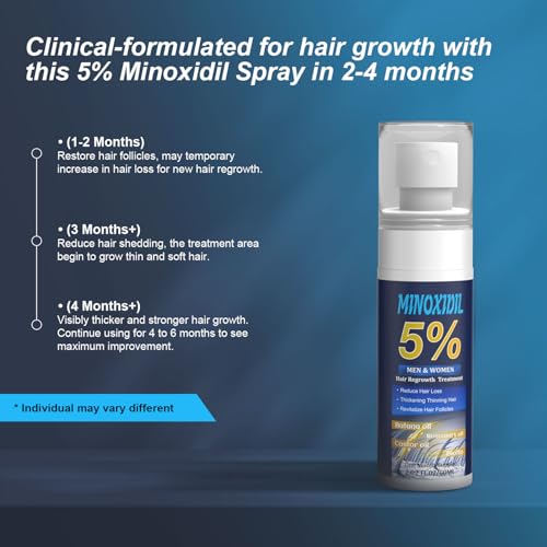 5  Minoxidil for Men and Women  Hair Growth Biotin Serum with Batana and Rosemary for Hair beard Regrowth Treatments  Extra Strength Hair Loss Solution to Regrow Thicker  2 02FL OZ