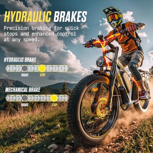 6000W Dual Motor Electric Bike for Adults Max 45MPH Up to 100 Miles Range 60V 20Ah Removable Battery with 24/26 Fat Tire Ebike for Men Women Full Suspension E Bike for All Terrain PU2