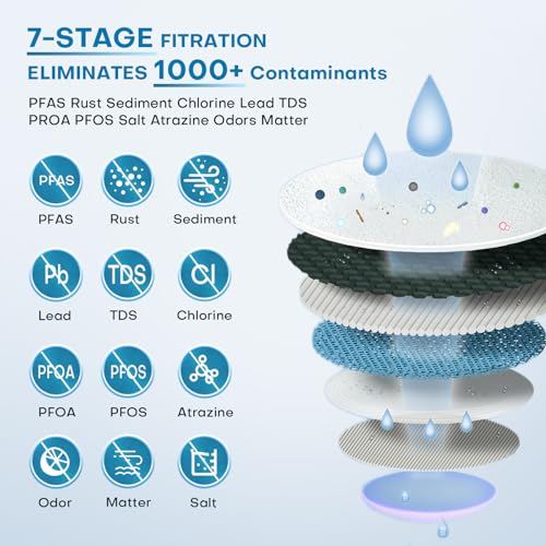 600 GPD Reverse Osmosis System  8 Stage Tankless RO Water Filter System  Under Sink Water Filtration System  Reduces PFAS TDS  Under Sink RO System  1 1 Pure to Drain  FCC Listed