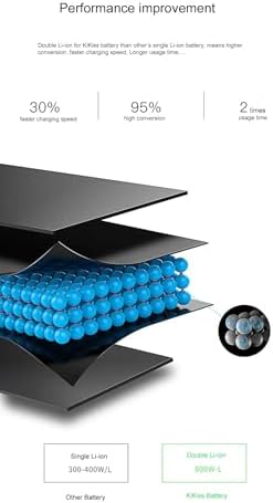 6800mAh High Capacity Battery Compatible for FiiO M11 Pro Player Li ion Polymer 0 Cycle Replacement Music Player Battery