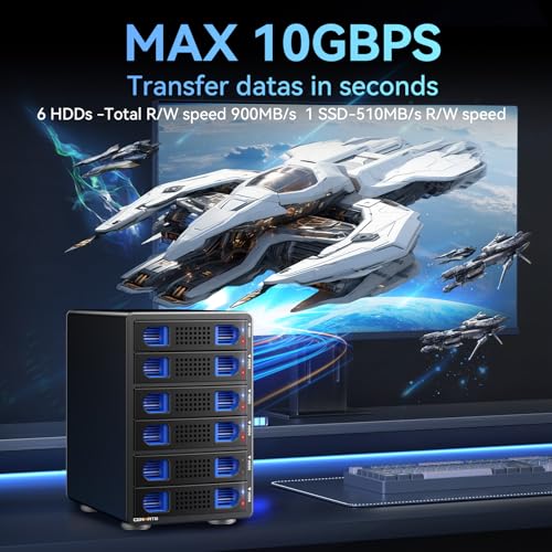 Bay Hard Drive Enclosure with Cooling Fan for 2 5 /3 5 SATA HDD/SSD with USB A/C 3 2 Gen 2  Support Hot Swappable  Daisy Chain Expansion  Tool Free HDD Enclosure  DAS NO RAID/NAS