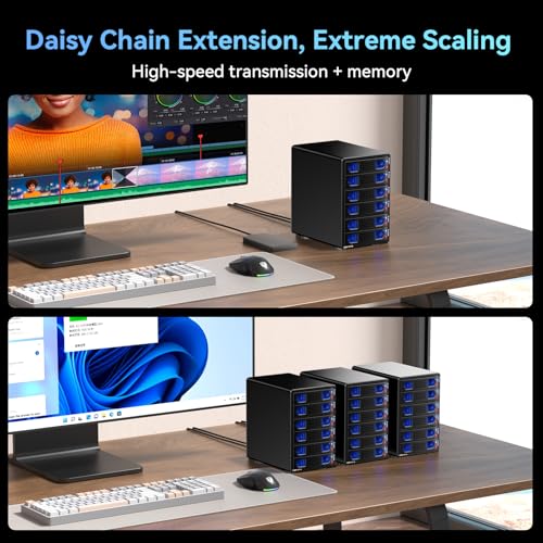 Bay Hard Drive Enclosure with Cooling Fan for 2 5 /3 5 SATA HDD/SSD with USB A/C 3 2 Gen 2  Support Hot Swappable  Daisy Chain Expansion  Tool Free HDD Enclosure  DAS NO RAID/NAS