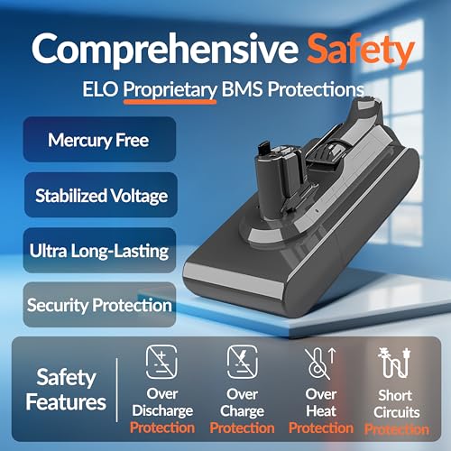 95 Mins V11/V15 Battery Replacement   High Capacity  Fast Charging  Strong Suction   Built for Dyson V11/V15 Click in battery vaccums/ Detect Submarine/Outsize/Extra/Absolute Series   SV15 SV22  SV47