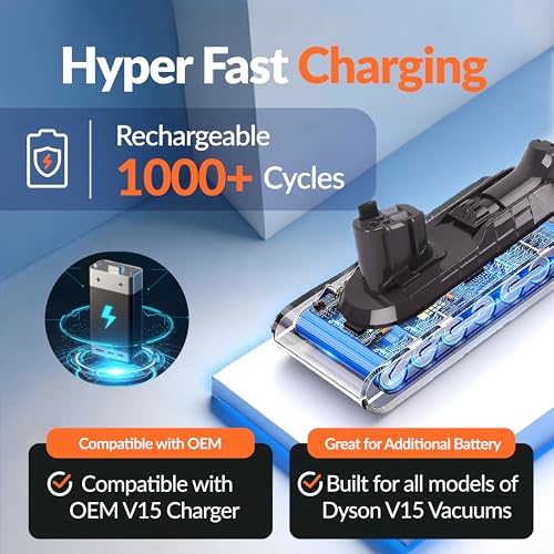 95 Mins V11/V15 Battery Replacement   High Capacity  Fast Charging  Strong Suction   Built for Dyson V11/V15 Click in battery vaccums/ Detect Submarine/Outsize/Extra/Absolute Series   SV15 SV22  SV47