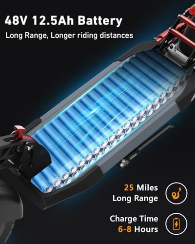 A1 Electric Scooter Adults  1000W Peak Motor  Up to 25 Miles Range / 28Mph  10 Offroad Pneumatic Tire  Dual Suspension Electric Scooter  360   Light Systems  Portable Folding Commuting