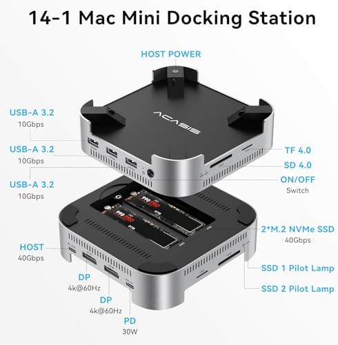 ACASIS 40Gbps Mac mini M4 Dock & Stand with Dual Bay NVMe SSD Enclosure  Aluminum DP Hub for Mac mini M4 and M4 Pro 2024  4K60Hz DP  3X10G USB A  PD 30W  SD/TF 4 0  Support Dual SSD B M M Key
