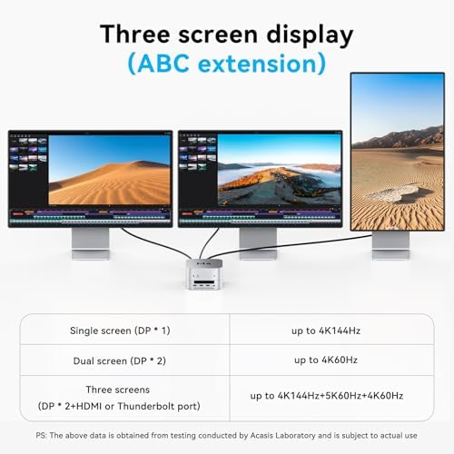 ACASIS 40Gbps Mac mini M4 Dock & Stand with Dual Bay NVMe SSD Enclosure  Aluminum DP Hub for Mac mini M4 and M4 Pro 2024  4K60Hz DP  3X10G USB A  PD 30W  SD/TF 4 0  Support Dual SSD B M M Key
