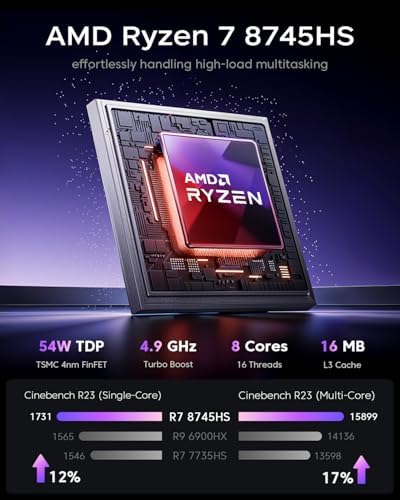 ACEMAGICIAN S3A Mini PC  Ryzen 7 8745HS up to 4 9GHz   16GB DDR5 5600MHz 512GB NVMe SSD Computers with Radeon 780M  Light Gaming PCs for Home Offices RGB WiFi6 BT5 2 Dual Fan 3 Modes Win11 Pro Desktop