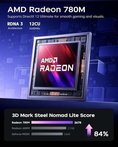 ACEMAGICIAN S3A Mini PC  Ryzen 7 8745HS up to 4 9GHz   16GB DDR5 5600MHz 512GB NVMe SSD Computers with Radeon 780M  Light Gaming PCs for Home Offices RGB WiFi6 BT5 2 Dual Fan 3 Modes Win11 Pro Desktop