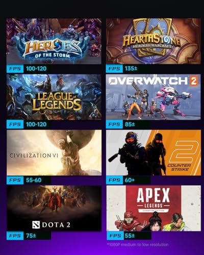 ACEMAGICIAN S3A Mini PC  Ryzen 7 8745HS up to 4 9GHz   16GB DDR5 5600MHz 512GB NVMe SSD Computers with Radeon 780M  Light Gaming PCs for Home Offices RGB WiFi6 BT5 2 Dual Fan 3 Modes Win11 Pro Desktop