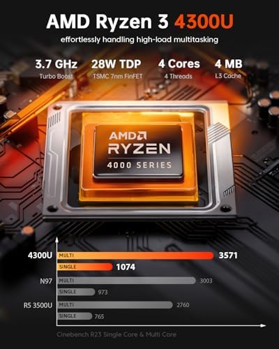 ACEMAGIC K1 Mini PC AMD Ryzen 4300U  Up to 3 7Ghz   16GB DDR4 512GB SSD  Mini Computer with Radeon Graphics  4K Triple Display USB C 28W Performance  Ethernet VESA  WiFi/BT  Business & Home Office