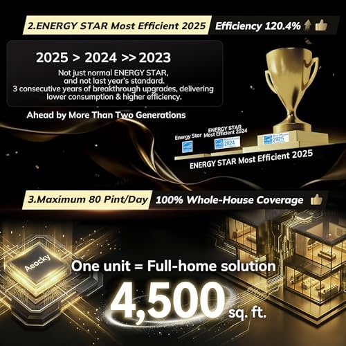AEOCKY 4500 Sq Ft Energy Star Most Efficient 2025 Dehumidifier  Max 80 Pint/Day Smart Compressor Dehumidifier with Drain Hose  Intelligent Humidistat for Basement Bedroom Home Bathroom