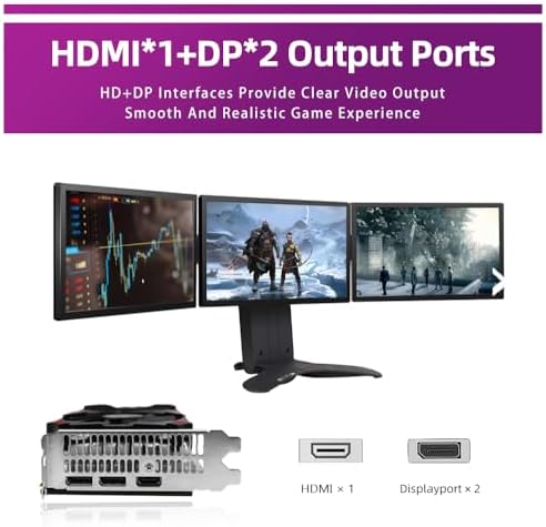 AISURIX RX 580 Graphics Card  2048SP  Real 8GB  GDDR5  256 Bit  Pc Gaming Video Card  2XDP  HDMI  PCI Express 3 0 with Freeze Fan Stop for Desktop Computer Gaming Gpu