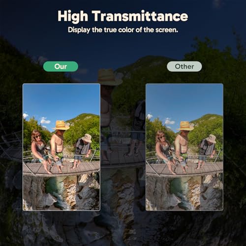 AKASO Screen Protector 360 Camera  2 Pack   Tempered Glass LCD Display Film Screen Protective Cover  Ultra HD  9H Hardness  Scratch Resistant