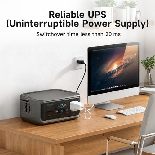 ALLPOWERS VOLIX P300 Portable Power Station  256Wh LiFePO4 Battery  300W Solar Generator 600W peak   <20ms UPS  MPPT 110W Max  AC Fast Charge  100W USB C Output for Home Backup  Office  RV  Camping