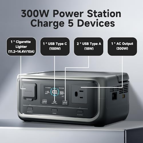 ALLPOWERS VOLIX P300 Portable Power Station  256Wh LiFePO4 Battery  300W Solar Generator 600W peak   <20ms UPS  MPPT 110W Max  AC Fast Charge  100W USB C Output for Home Backup  Office  RV  Camping