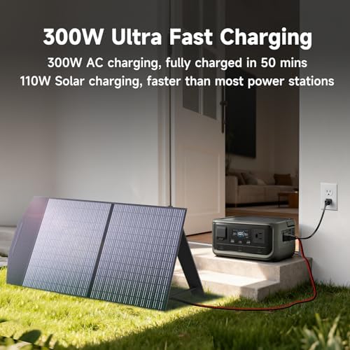 ALLPOWERS VOLIX P300 Portable Power Station  256Wh LiFePO4 Battery  300W Solar Generator 600W peak   <20ms UPS  MPPT 110W Max  AC Fast Charge  100W USB C Output for Home Backup  Office  RV  Camping