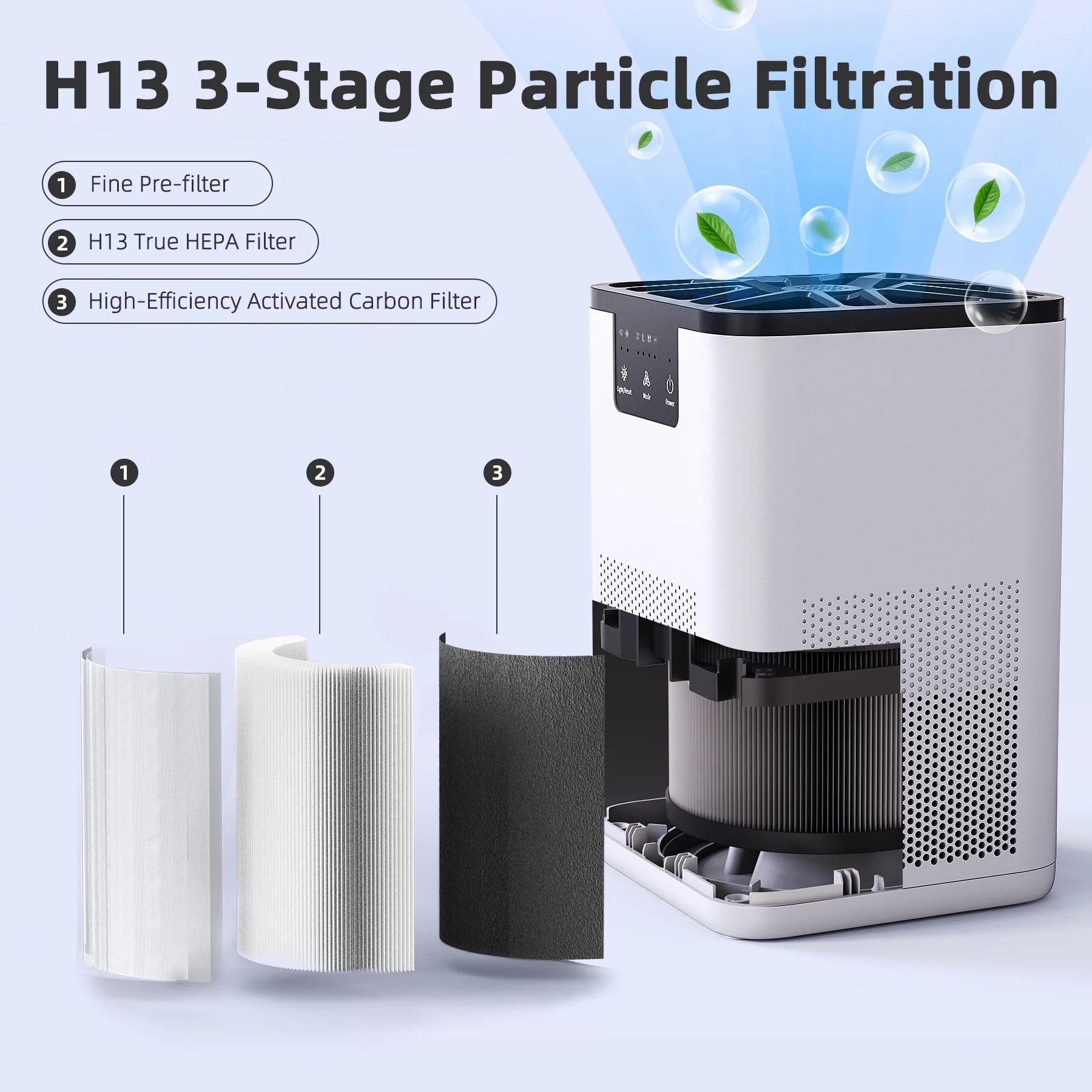 ALROCKET Air Purifier  with HEPA Filter for Home  Remove 99 9  Smoke Dust Allergies for 300 SQ ft