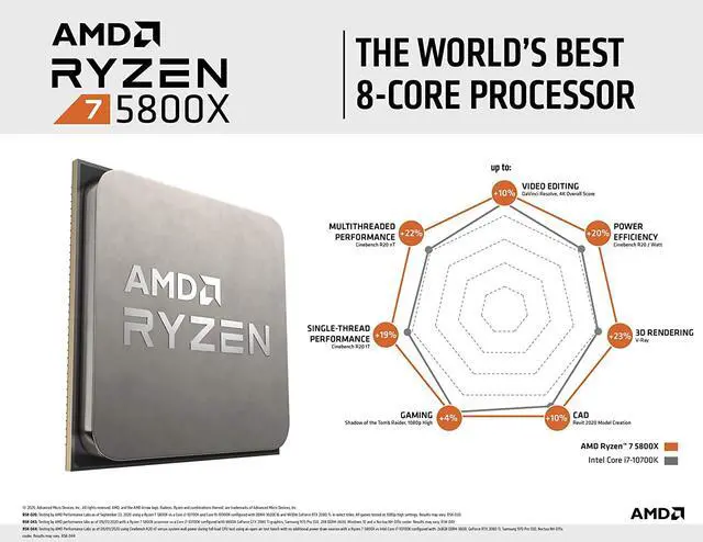 AMD Ryzen 7 5800X   Ryzen 7 5000 Series Vermeer  Zen 3  8 Core 3 8 GHz Socket AM4 105W None Integrated Graphics Desktop CPU Processor   100 100000063WOF