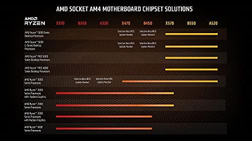 AMD Ryzen  7 5700G 8 Core  16 Thread Desktop Processor with Radeon  Graphics