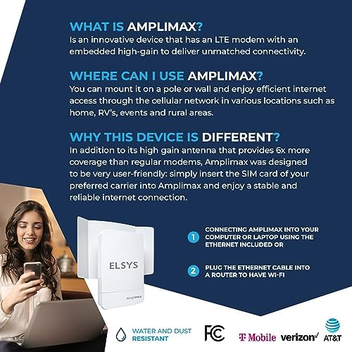 AMPLIMAX 4G Outdoor LTE Modem with SIM Card Slot and Built in High Gain Antenna  2 in 1   FCC Certified  Qualified AT&T  T Mobile & Verizon  Primary Internet or failover  USA only  