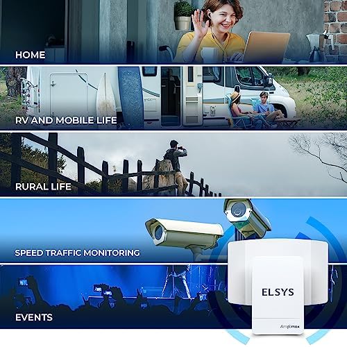 AMPLIMAX 4G Outdoor LTE Modem with SIM Card Slot and Built in High Gain Antenna  2 in 1   FCC Certified  Qualified AT&T  T Mobile & Verizon  Primary Internet or failover  USA only  