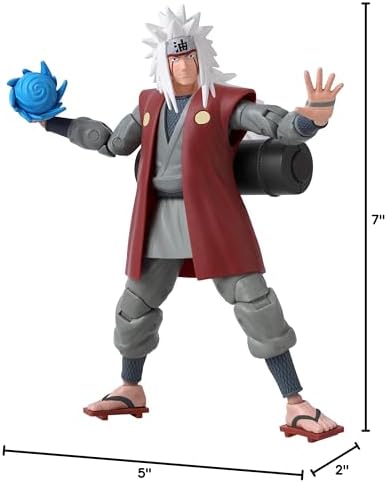 ANIME HEROES   One Piece   Monkey D  Luffy Renewal Version Action Figure