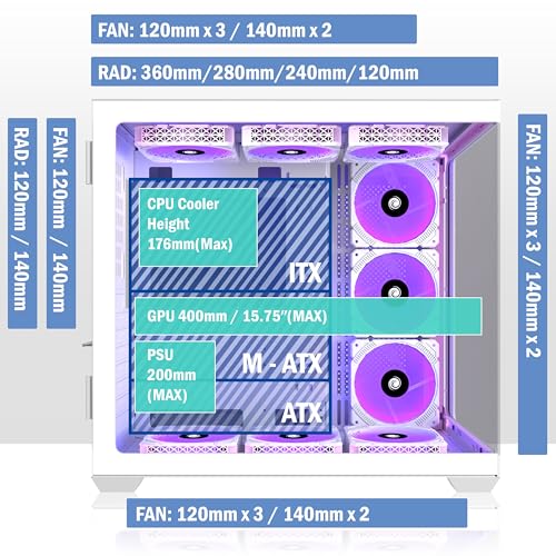 ANSAITE PC CASE ATX 9 PWM ARGB Fans Pre Installed  Mid Tower Gaming PC Case  Panoramic Tempered Glass White Computer Case with Type C 360mm Radiator Support W9
