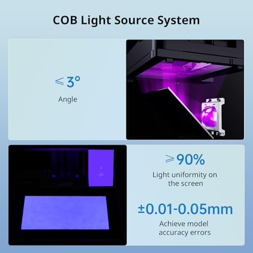ANYCUBIC 14k Resin 3D Printer Photon Mono M7  150mm/h High Speed Printing  Upgraded COB Source System and Intelligent Detection  8 78x4 96x9 06 inches Printing Size