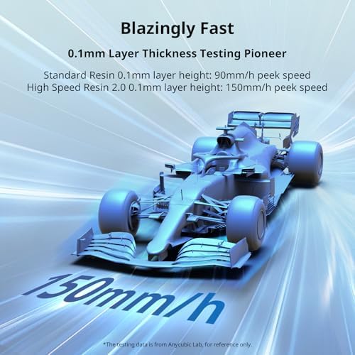 ANYCUBIC 14k Resin 3D Printer Photon Mono M7  150mm/h High Speed Printing  Upgraded COB Source System and Intelligent Detection  8 78x4 96x9 06 inches Printing Size