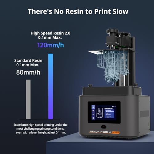 ANYCUBIC 14k Resin 3D Printer Photon Mono M7  150mm/h High Speed Printing  Upgraded COB Source System and Intelligent Detection  8 78x4 96x9 06 inches Printing Size