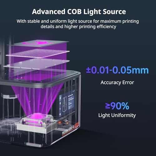 ANYCUBIC 14k Resin 3D Printer Photon Mono M7  150mm/h High Speed Printing  Upgraded COB Source System and Intelligent Detection  8 78x4 96x9 06 inches Printing Size