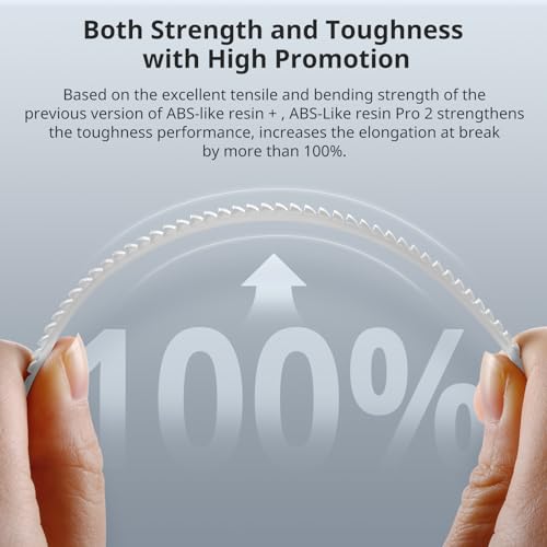 ANYCUBIC 3D Printer Resin Bundle  ABS Like Resin Pro 2 with Enhanced Strength and Toughness  Performance far Superior to ABS Like Resin  Low Odor  Clear Clear  2kg