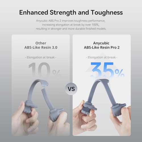 ANYCUBIC ABS Like Resin Pro 2  3D Printer Resin with Enhanced Strength and Toughness  High Precision and Minimal Shrinkage  Wide Compatibility for All LCD 3D Printers  Grey White  2kg 