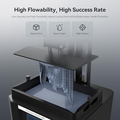 ANYCUBIC ABS Like Resin Pro 2  3D Printer Resin with Enhanced Strength and Toughness  High Precision and Minimal Shrinkage  Wide Compatibility for All LCD 3D Printers  Grey White  2kg 