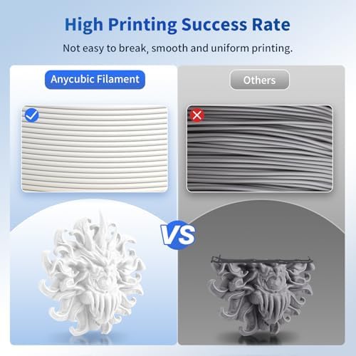 ANYCUBIC PLA Filament 1 75mm Bundle  3D Printing PLA Filament 1 75mm Dimensional Accuracy  /  0 02mm  1KG Reusable Spool  2 2 lbs   4KG Black   White   Texture Grey   Clear